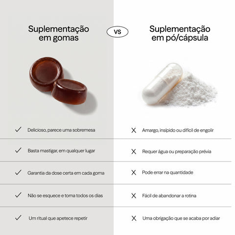 Gomas Para o Cabelo Brownie