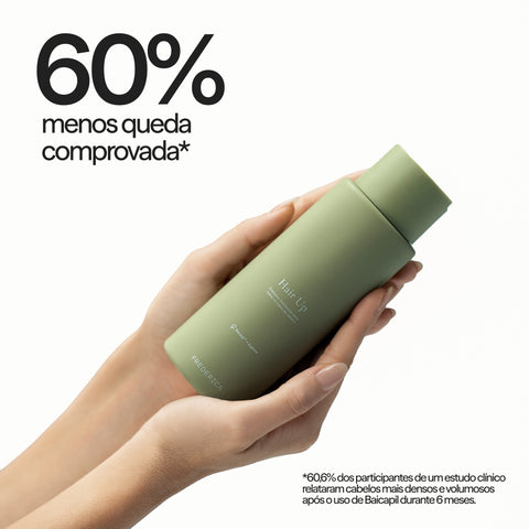 Anti-Hair Loss Shampoo