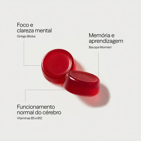 Gomas Para o Foco