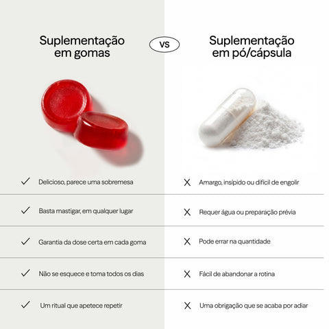 Gominolas Bronceadoras 