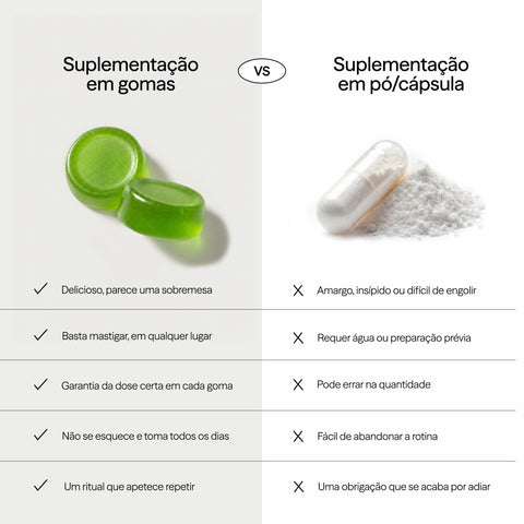 Gominolas de Vinagre de Sidra de Manzana