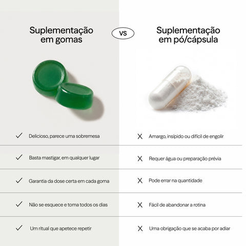 Gomas Para o Cabelo