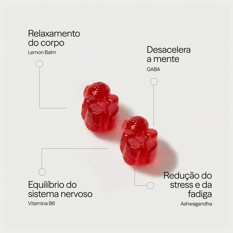 Gominolas para estar más Zen 