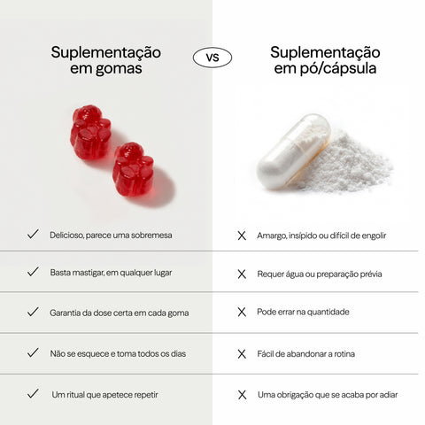Gominolas para estar más Zen 
