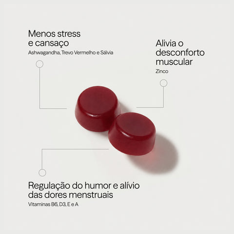 Gomas Para Regular a Atividade Hormonal Feminina