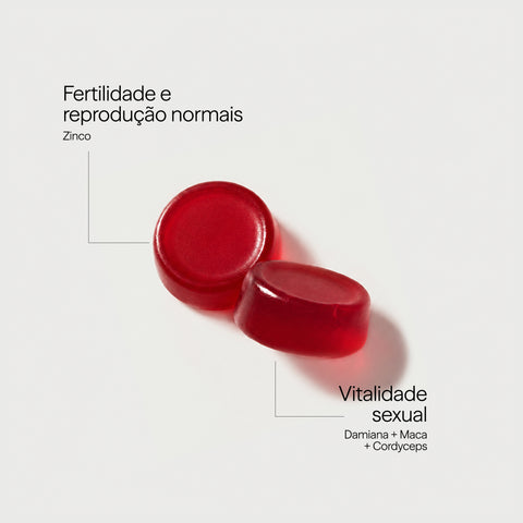 Gomas Para o Equilíbrio Sexual