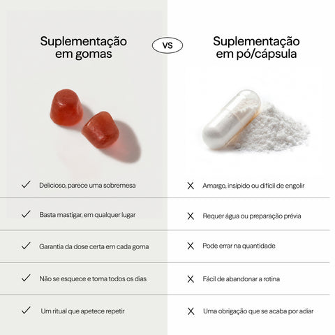 Gominolas para el Equilibrio Sexual